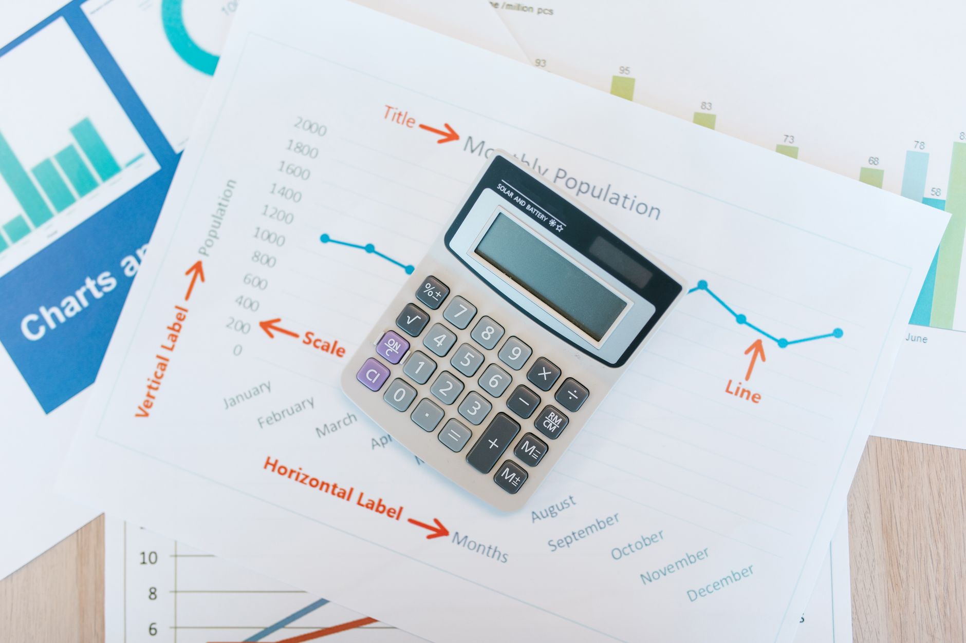 Calculadora e gráfico sobre uma mesa de escritório